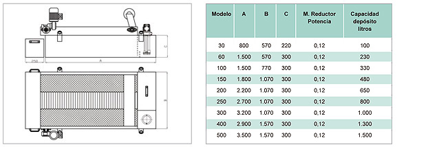 juma cuadro especificaciones tecnicas